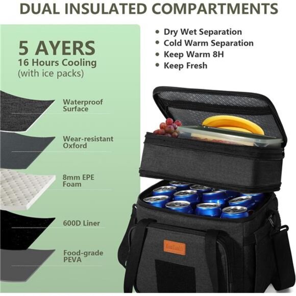 Tactical Lunch Box for Men,Large Insulated Waterproof Reusable Cooler Bag 24can - Picture 3 of 7